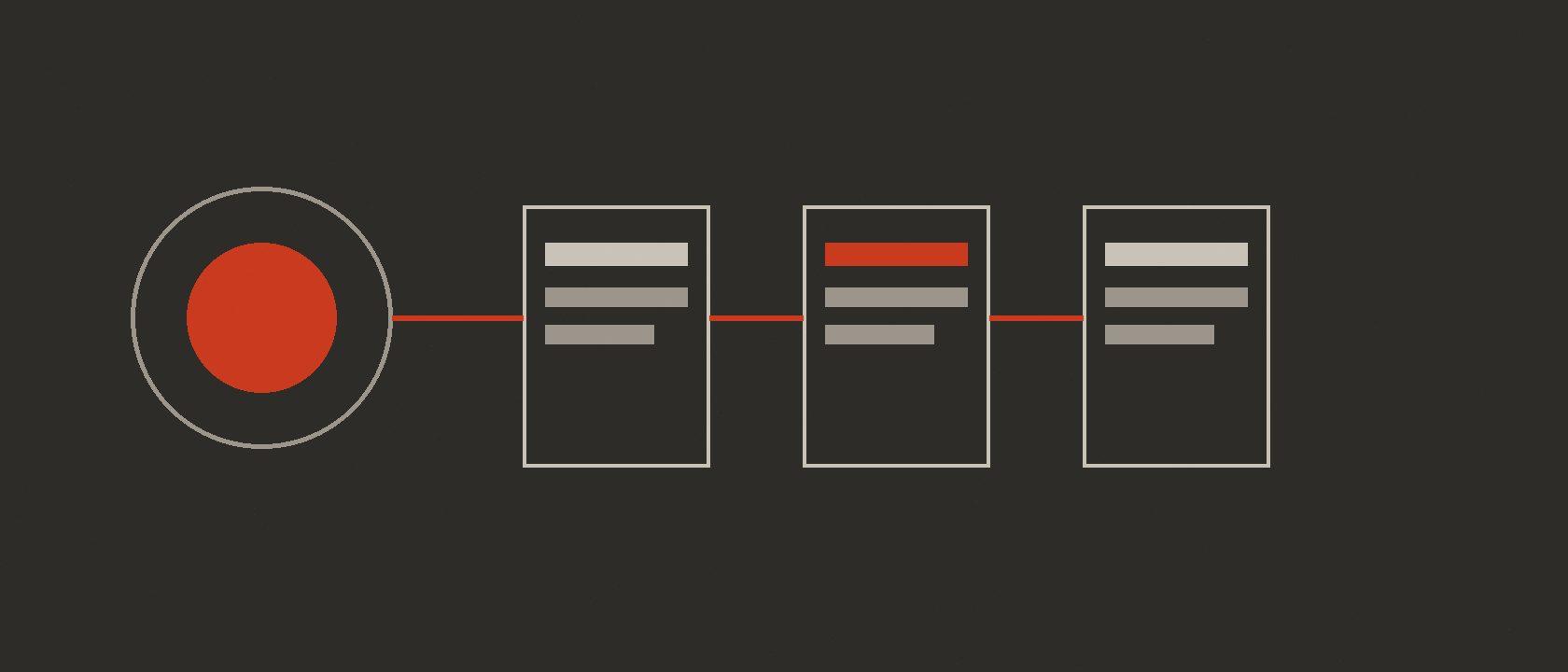 Business automation pipeline from missed call to booked calendar